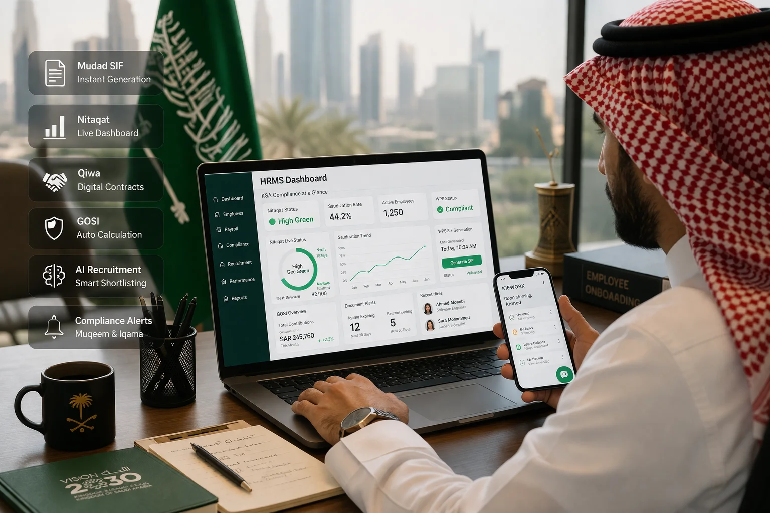 Top 10 HRMS Software Features in Saudi Arabia (2026 Guide)